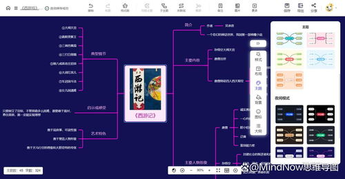 《西游記》思維導圖制作指南 步驟、模板與關聯計算機軟硬件制造