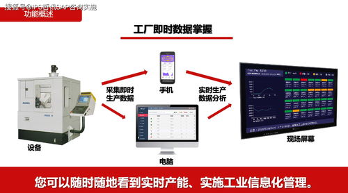 智能制造賦能 設備上云、互聯互通與全廠數字化管理在計算機設備制造中的應用